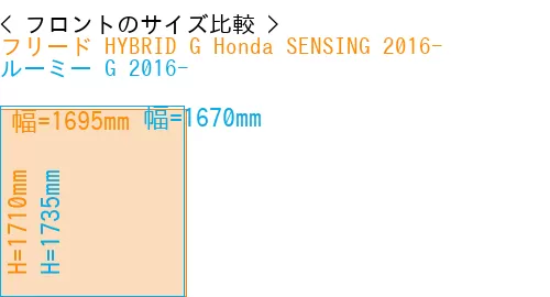 #フリード HYBRID G Honda SENSING 2016- + ルーミー G 2016-